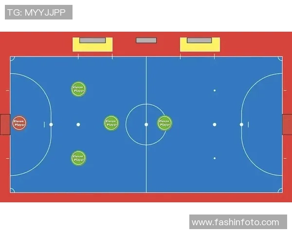 适合五人制足球比赛的球星推荐与分析